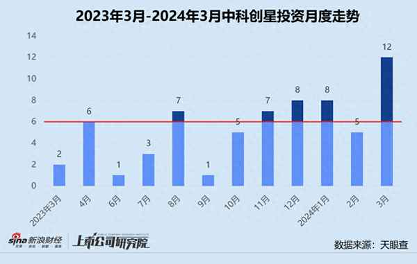 聚能财经_聚能平台