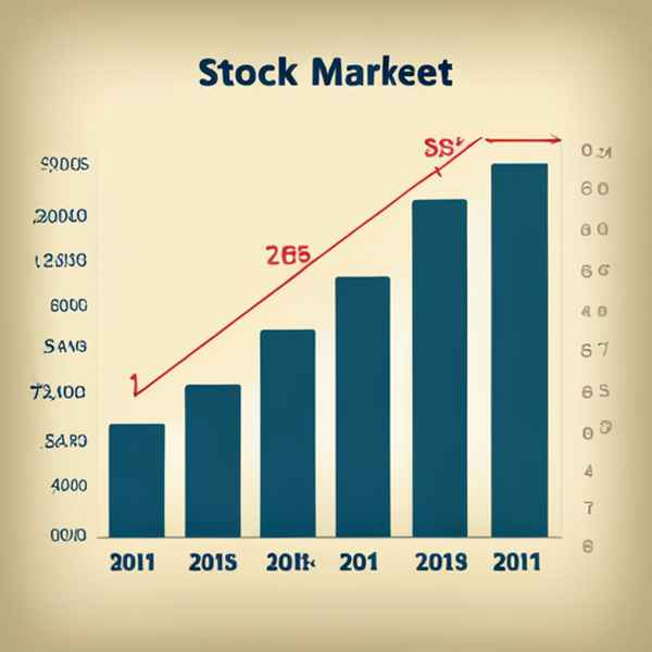 财经大作手;财经写手