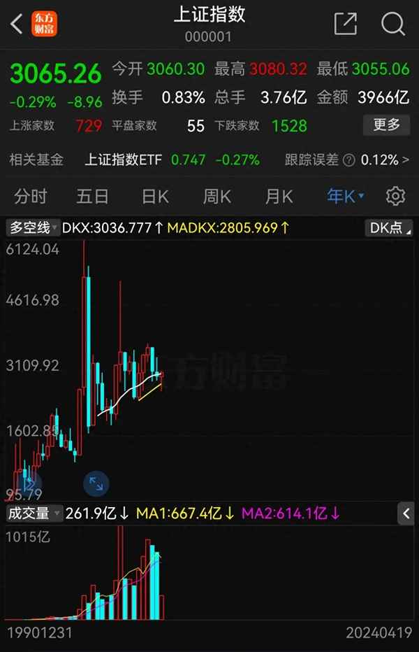 财经杂谈,财经论谈