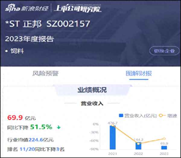 新溕财经(新财经网官网)
