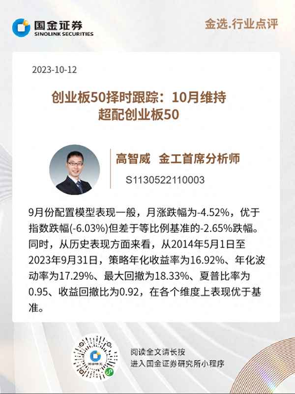 最新创业板50股票名单(创业板全部名单查询)