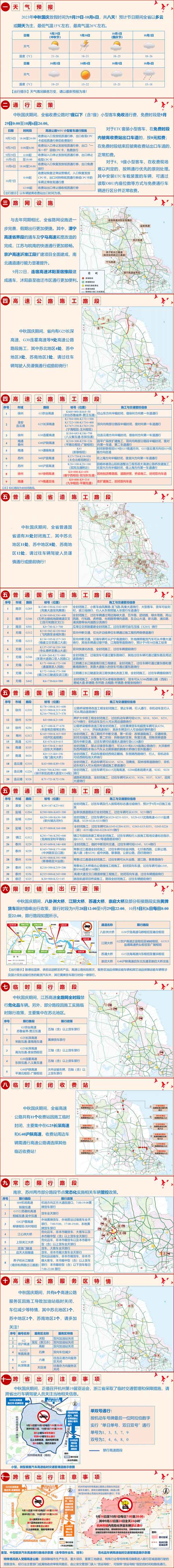 江蘇高速免費時間查詢_江蘇高速公路免費時間