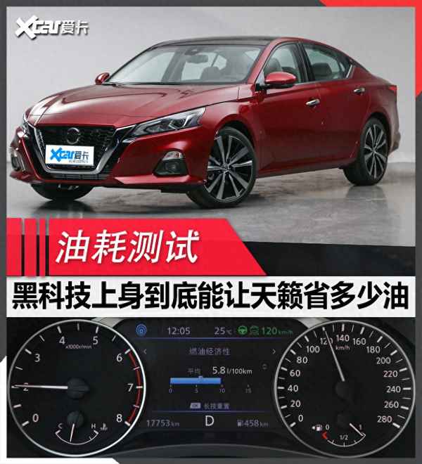 日產天籟的實際油耗_日產天籟的實際油耗怎么算