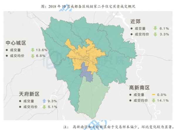 成都鏈家二手房產網,成都鏈家收費標準 二手房