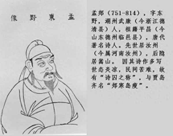 孟郊什么时候娶妻—孟郊什么时候获得官职