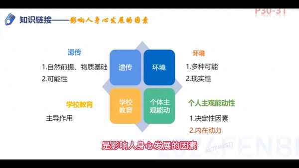 為什么教育對人的發展起主導作用(為什么教育對人的發展起主導作用教育學)