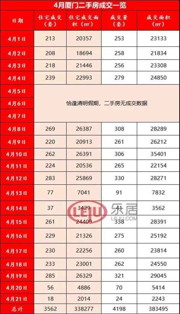 元乾房产,元乾房产上班怎么样