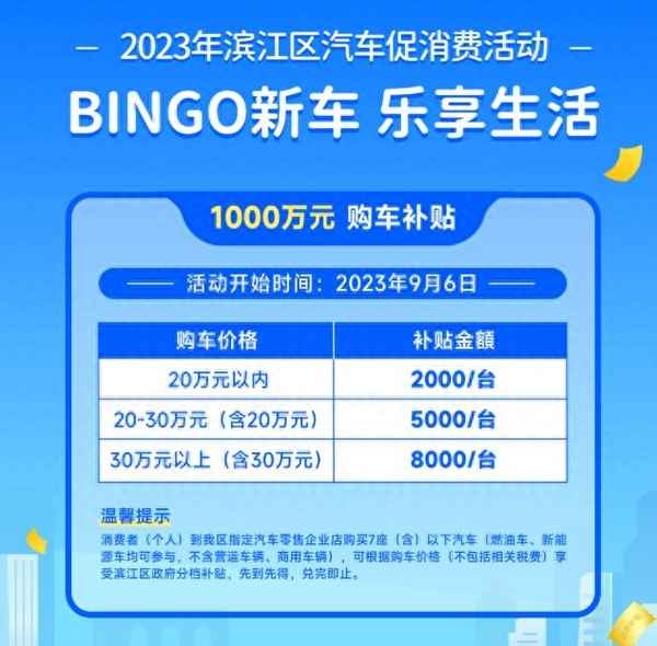 2023下半年購車補貼政策(購車補貼最新規定2023年)