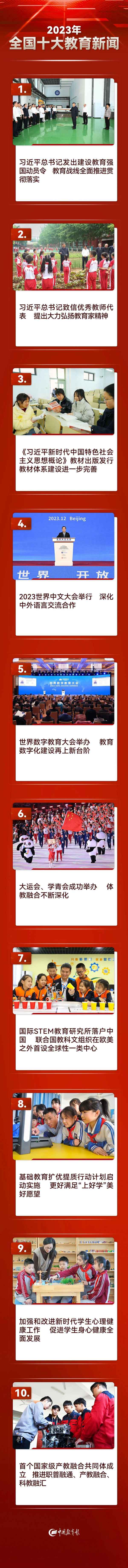 中華教育新聞網,中華教育報社