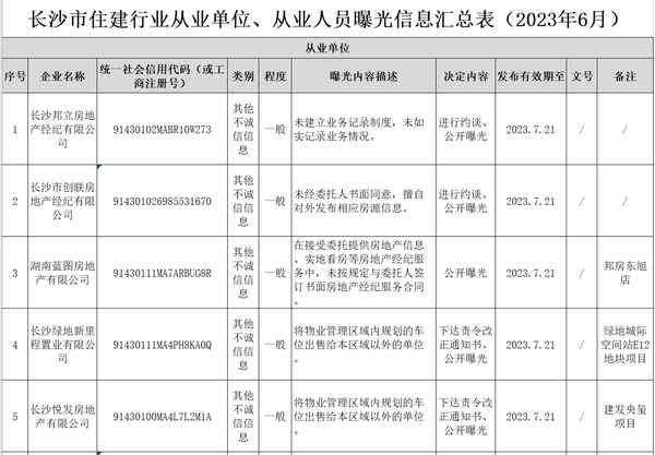 创联房产_创联房地产经纪有限公司