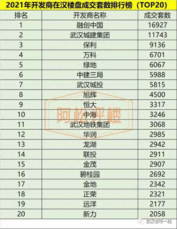 地铁时代常青城还建楼;常青地铁时代业主论坛