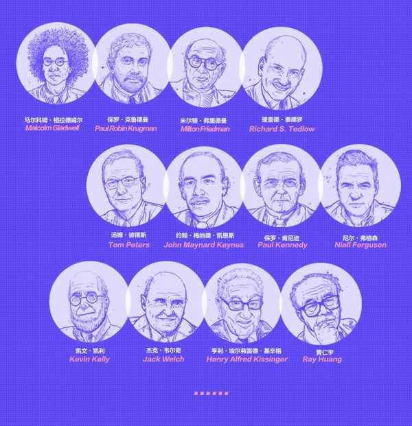 吴晓波财经、吴晓波财经专栏