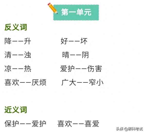 一年級反義詞100個、一年級反義詞兩個字