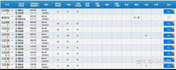 高速铁路车站特点_高速铁路车站的含义及作用是什么