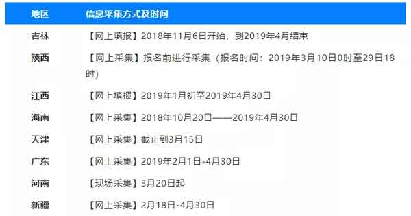 海南會計繼續教育官網—海南會計人員繼續教育網絡培訓平臺官方,免費