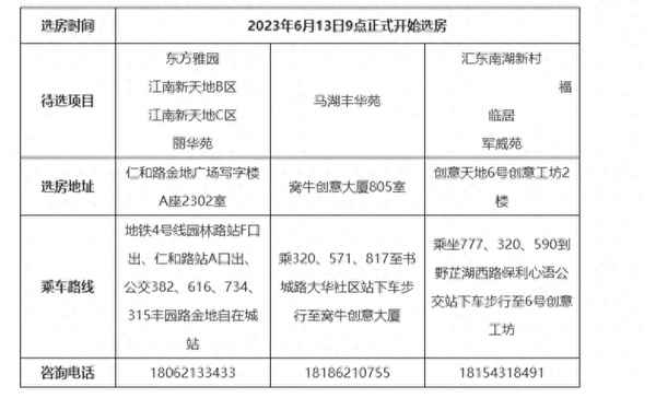 武汉武昌区租房信息、一室一厅一卫400元出租