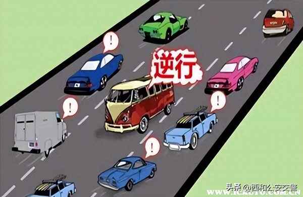 汽車逆行、汽車逆行怎么判定
