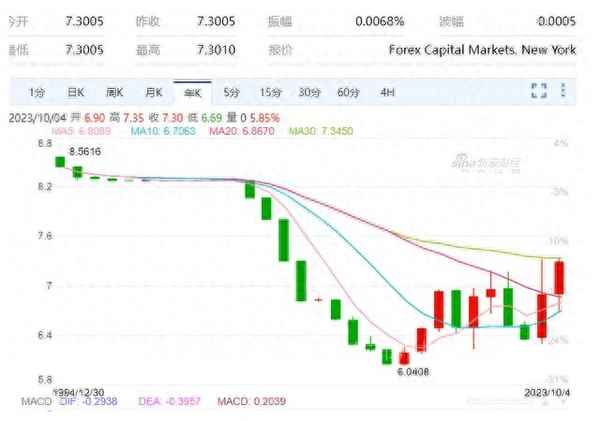 国家希望人民币贬值吗,政府希望人民币贬值
