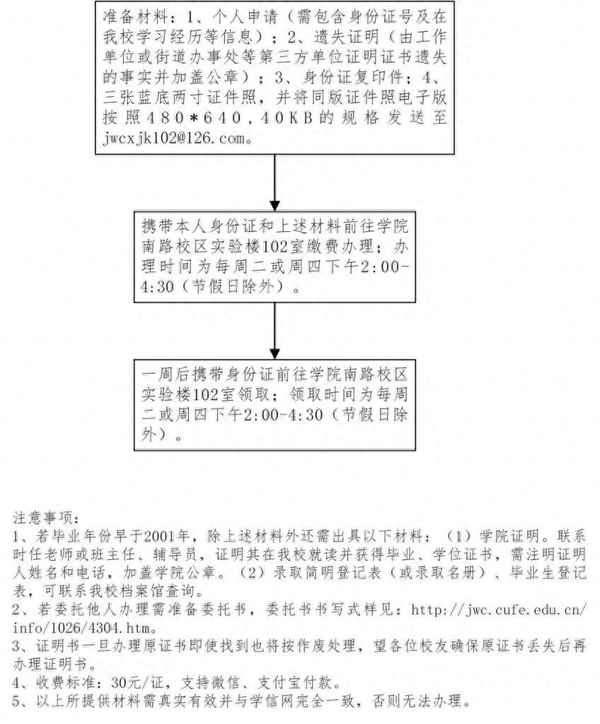 EMC易倍体育北京财经学院毕业证北京财经专修学院毕业证查询