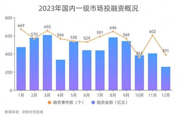 观澜财经—观澜财经组织架构怎么样