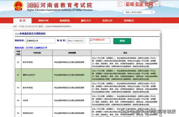 兰州财经大学艺术类录取原则-兰州财经大学美术生录取原则