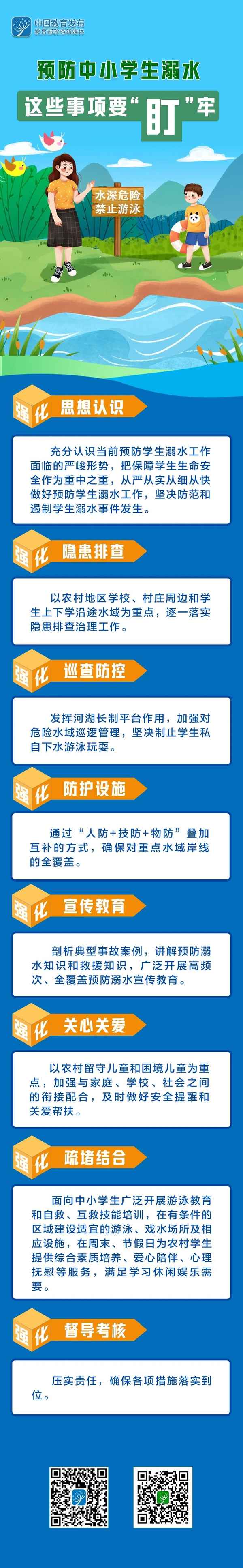 如何進行學生防溺水教育,防溺水內容
