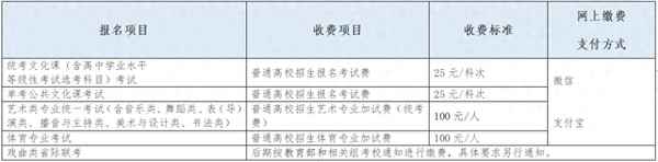 高中生自我鑒定200字左右_高中生自我鑒定怎么寫1000字