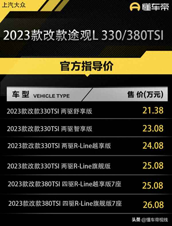 大眾途觀l2023款最新價格圖片,大眾探岳2023款最新圖片報價