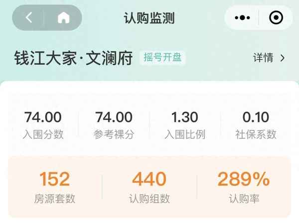 浦东新区楼盘面积排名;珠江新城最贵楼盘排名