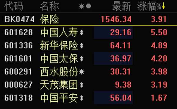证星财经下载_证星yk骗局追的案例有多少