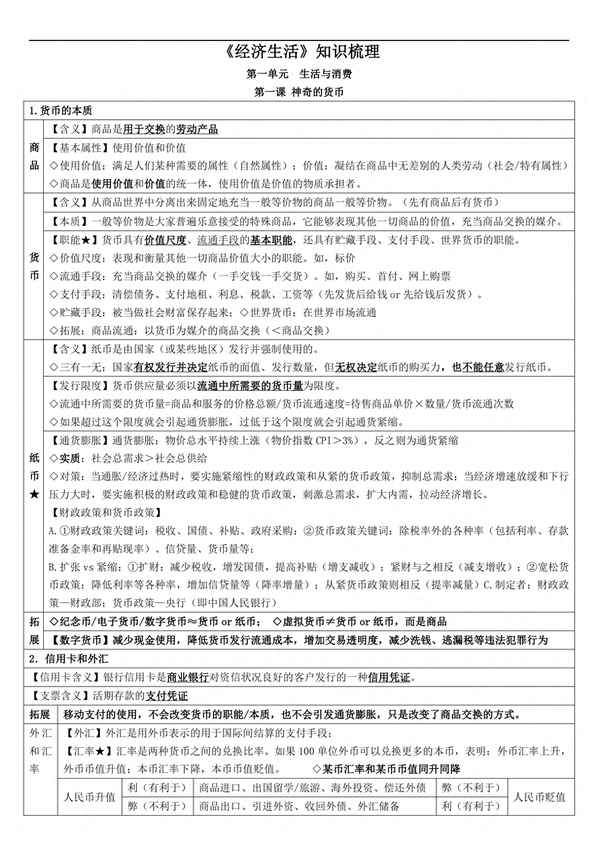 高中政治經(jīng)濟高質(zhì)量發(fā)展的知識點_政治經(jīng)濟生活經(jīng)濟高質(zhì)量發(fā)展