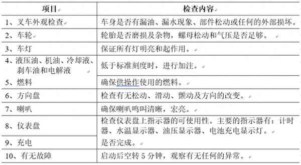 叉車使用協議書范本,叉車使用協議書范本下載