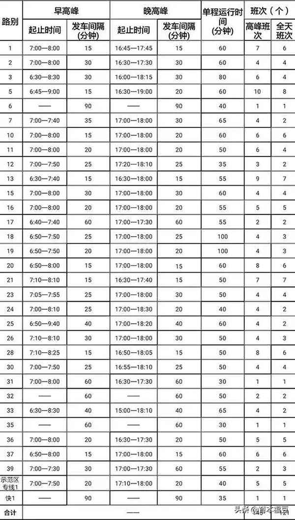 孟州汽车站、孟州汽车站订票电话