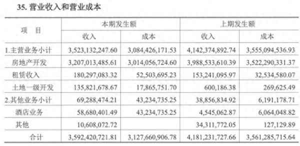 乐居财经—乐居财经研究院是什么机构