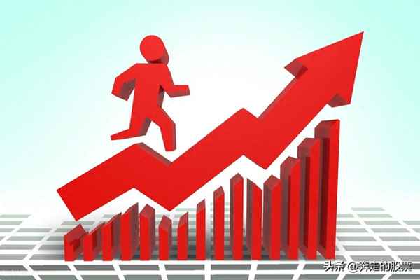 今日大盘最新走势、今日大盘最新走势2023年2月28