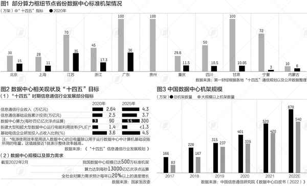 财经数据中心_财经数据官网