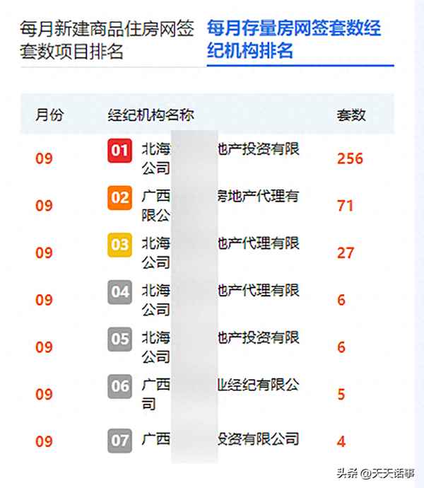 北海房产中介(北海房产中介诈骗案例)