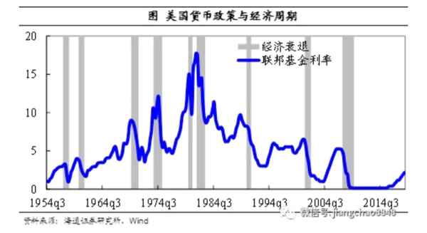 房贷康波财经-房贷kpl