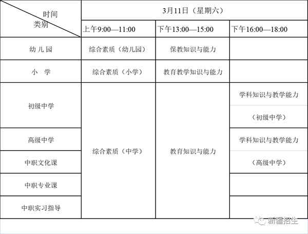 新疆教育考試;新疆教育考試院官方網站入口