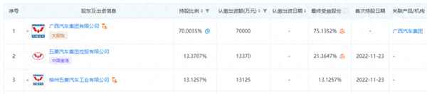五菱2024年計(jì)劃新車—五菱新能源汽車2023款價(jià)格