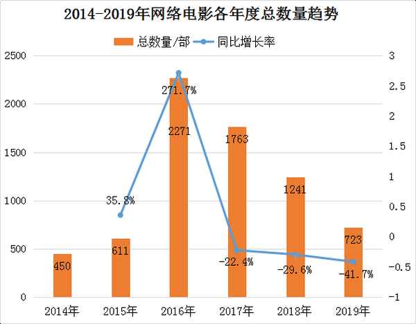 深圳網大教育、深大優學自考多少錢