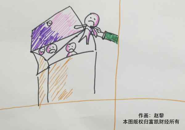 环润财经,环润环境