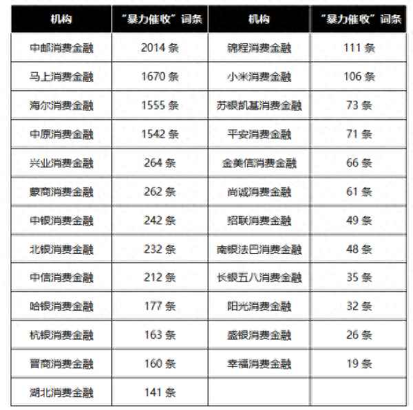 一搜财经;苐一财经在线直播