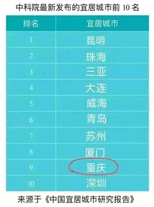 北京到威海近還是煙臺近_北京到威海距離