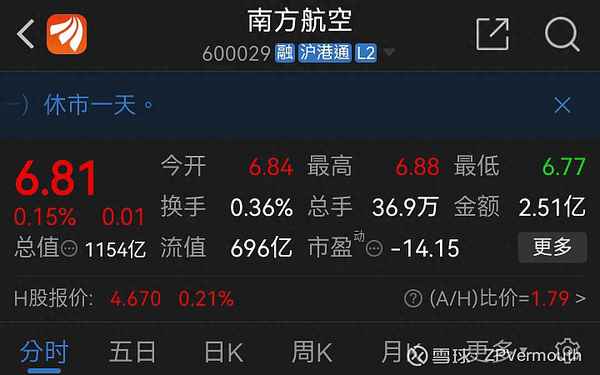 港股结算时汇率怎么算-参与港股通需要注意什么