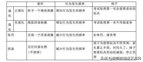 泛智教育名詞解釋、泛智教育名詞解釋是什么