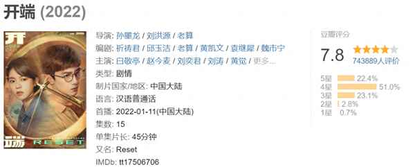 春风电视剧演员表(春风是哪部电视剧里的人物)