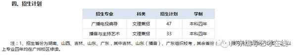 广东财经大学平面图_广东财经大学平面地图