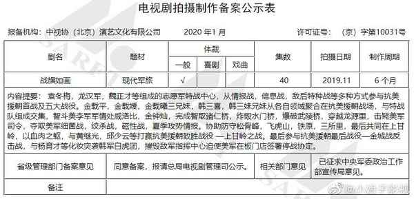 電視劇 戰旗-電視劇戰旗演員表