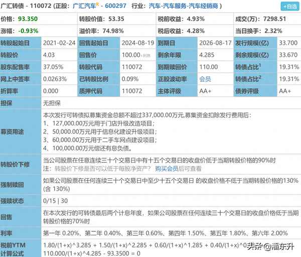 哪些低于可转债债(价格最低的可转债)